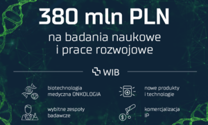 Drugi konkurs WIB: 380 mln zł na badania w obszarze onkologii