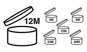 PAO – znaczenie i trudności w ustalaniu okresu trwałości kosmetyków po otwarciu