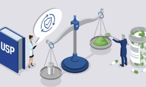 Przegląd USP oraz rozdziałów 41 i 1251