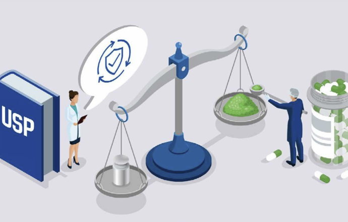 Przegląd USP oraz rozdziałów 41 i 1251