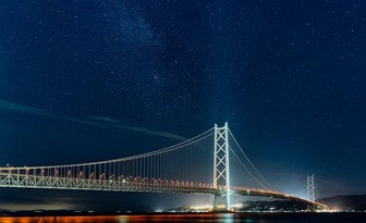 Fit bestbox thumb bridge 7183945 1280