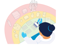 Ergonomia pipetowania