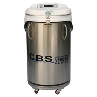 Dewary "Isothermal z płaszczem"