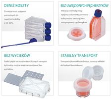 Specialistyczne materiały zużywalne